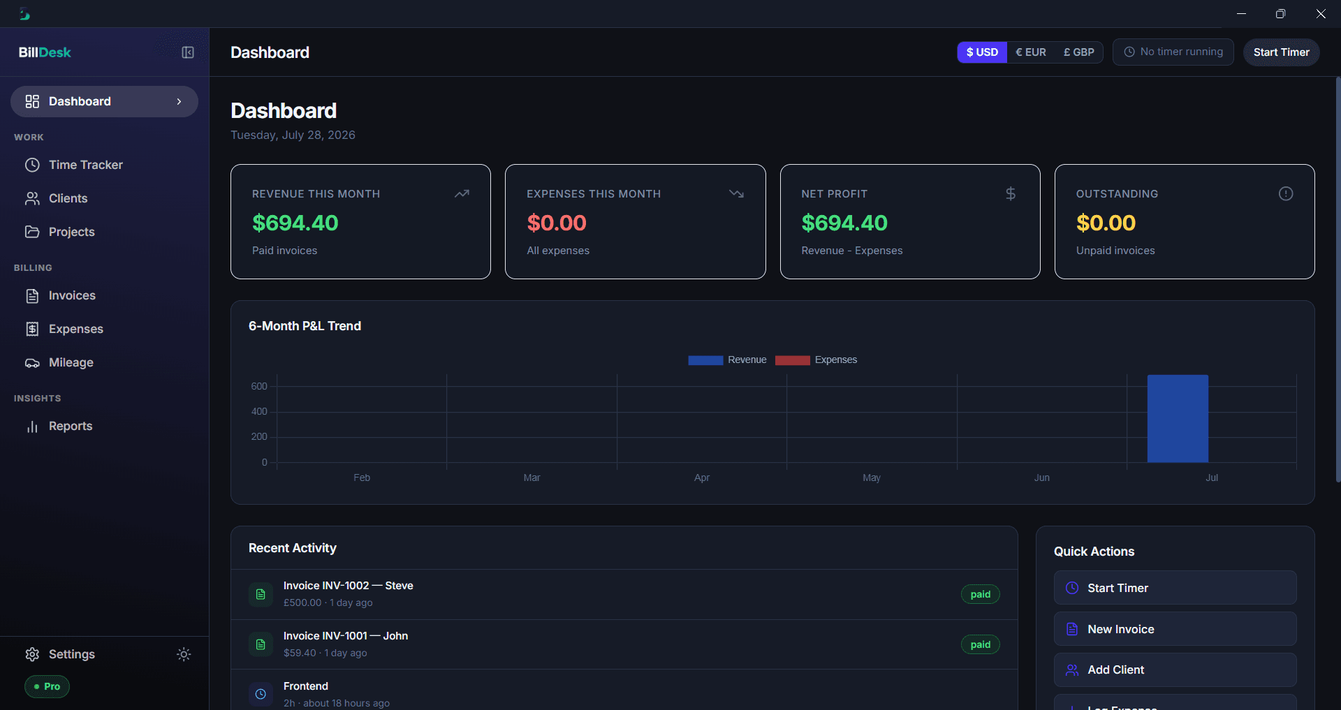 Your whole business at a glance — revenue, outstanding invoices, and recent activity.